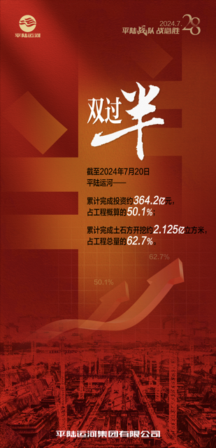 28海报上墙