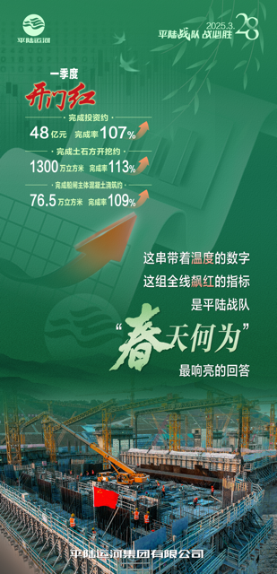 28海报上墙